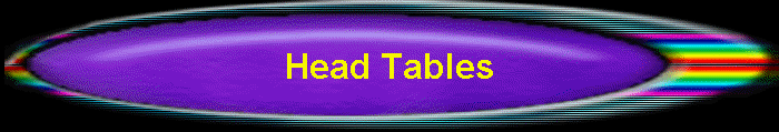 Head Tables